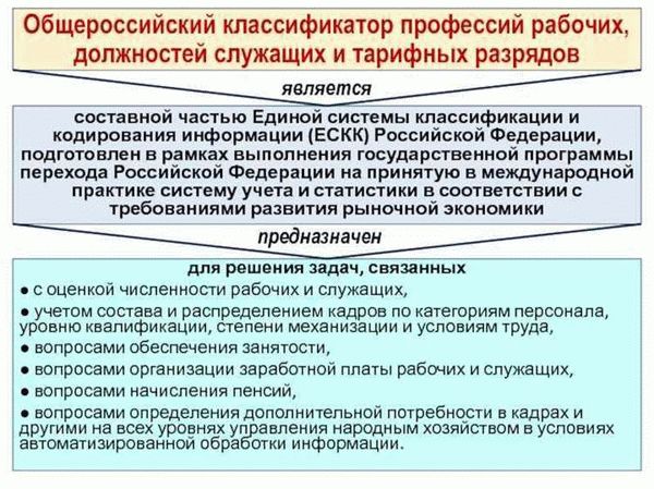 ОКПДТР в торговле и экономике