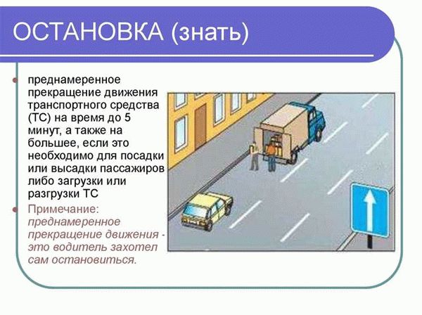 Остановился в неположенном месте: штраф с камеры и его возможные последствия