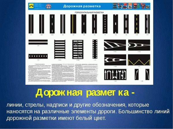 Островки на дорогах: зачем они нужны?