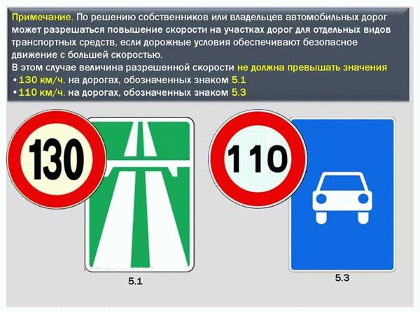 Правила стоянки и остановки транспорта