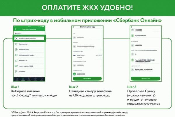 Передайте показания по телефону