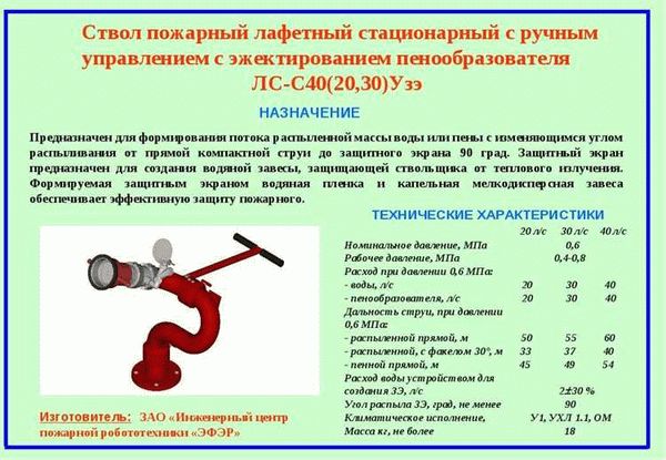 Периодичность перекатки пожарных рукавов