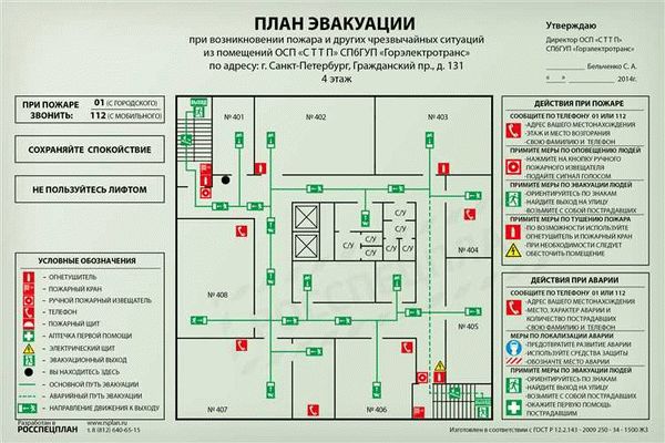 Определение плана эвакуации