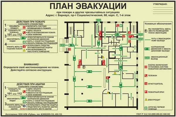 Маршруты эвакуации