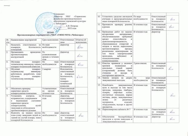 Правила поведения при пожаре в школе и проведение учений