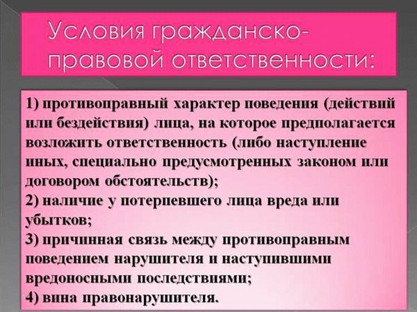 Коллективная гражданско-правовая ответственность