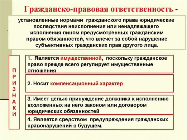 Виды гражданско-правовой ответственности