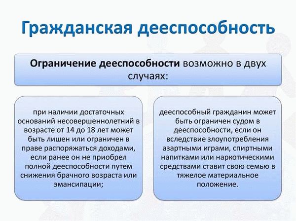 Как происходит признание гражданина недееспособным