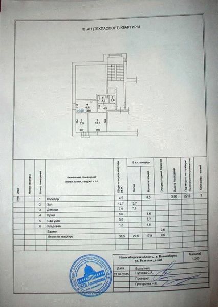 Порядок заказа электронных документов БТИ