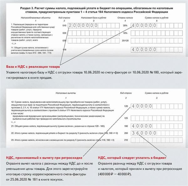 По какой форме отчитываться