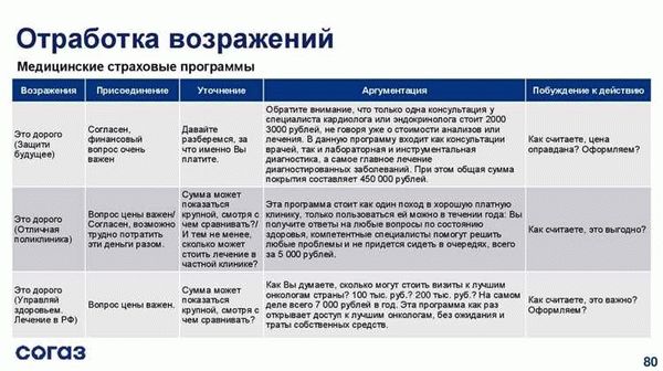 Инструкция по покупке подержанного автомобиля в Израиле