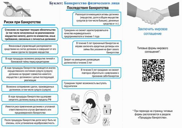 Психологические последствия