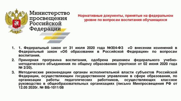 Функции федерального государственного земельного контроля (надзора)