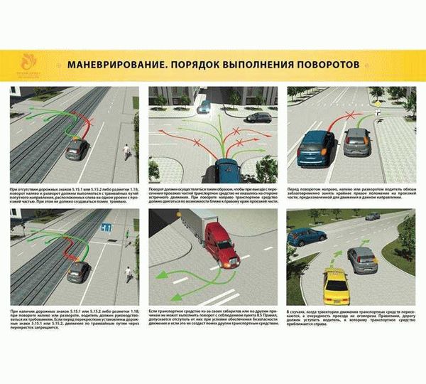 Правило №1. Займи правильное место на проезжей части.