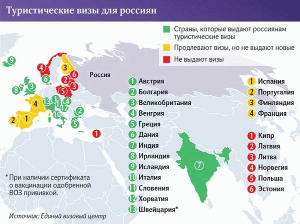 Ограничения на въезд в Турцию для лиц моложе 18 лет