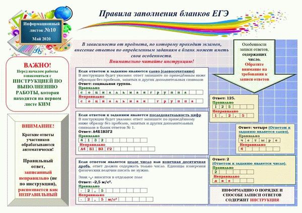 Правила заполнения бланков ЕГЭ в 2021 году