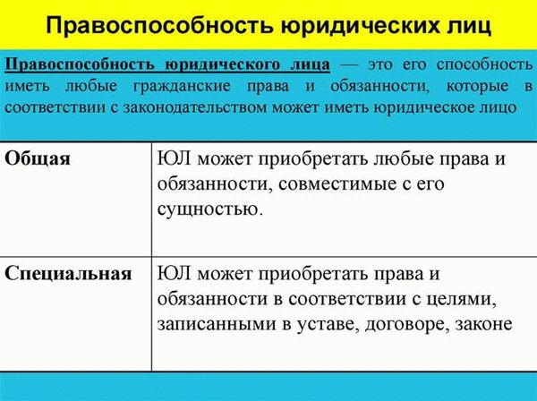 Каковы последствия признания юридического лица недееспособным