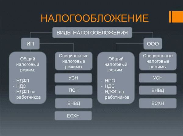 Экономическая стабильность