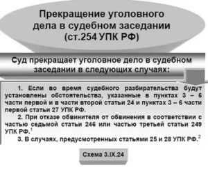 Возможные последствия для подозреваемого и потерпевшего