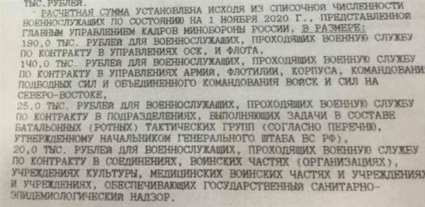 Размер и сроки выплаты военнослужащим премии 1010 в 2024 г.