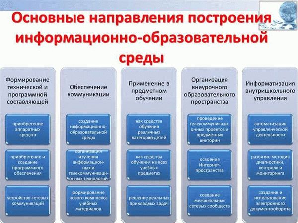 Бесплатное и безопасное скачивание без регистрации