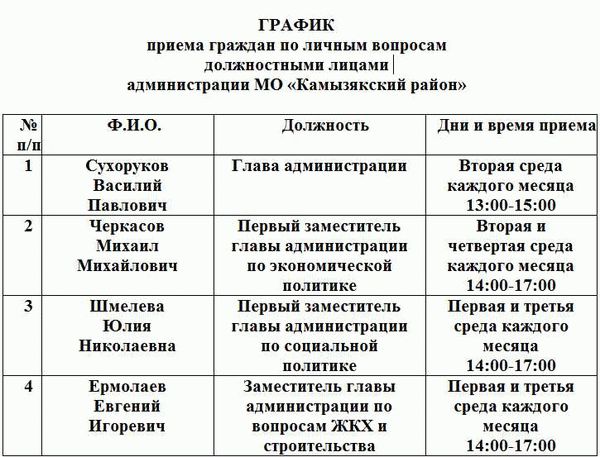 Особенности предоставления льгот при приеме на военную службу по контракту