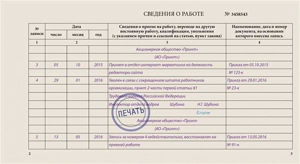 Обязательные документы при приеме на работу