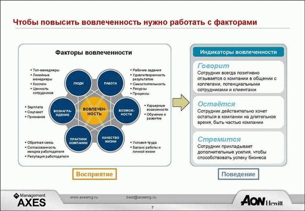 Типичный день диспетчера службы 112