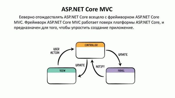 Работа службы 112 в различных ситуациях