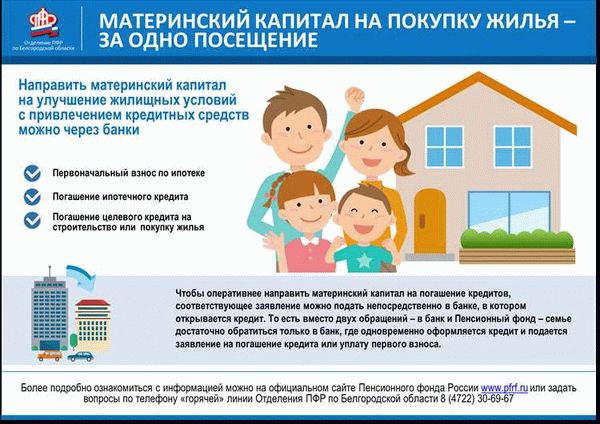 Договор купли-продажи дома в ипотеке