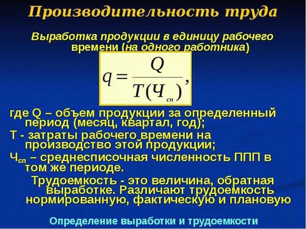 Значение производительности труда для развития общества