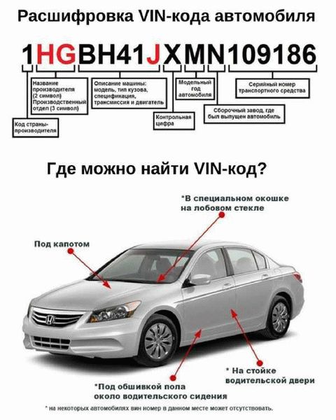 Как продать быстро и гарантировать покупателям отличное состояние, безаварийное прошлое своего автомобиля?