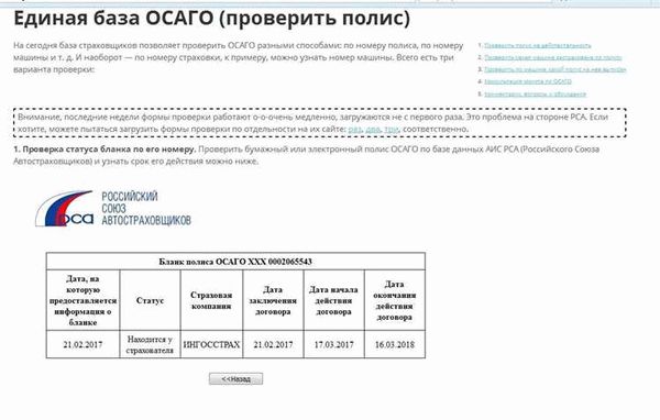 Что такое проверка полиса?