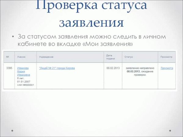 Возможные проблемы при проверке статуса заявления