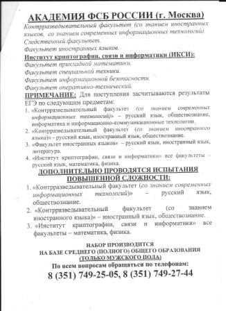 Самый низкий проходной балл на бюджет в Академия ФСБ России