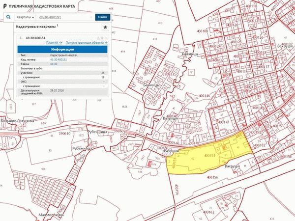 Данные размежеванных кадастровых категорий по Новгородской области