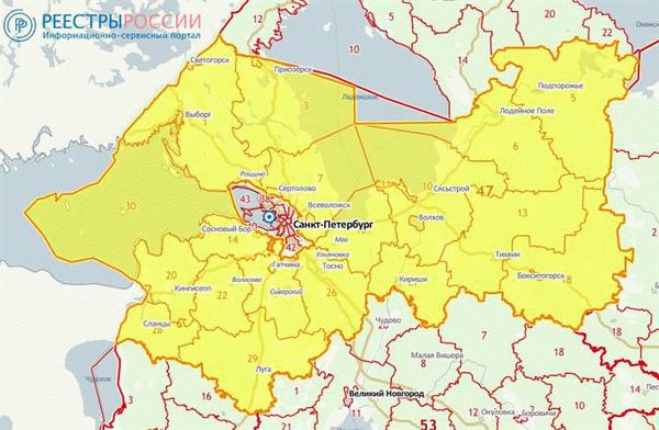 Количество объектов недвижимости в России