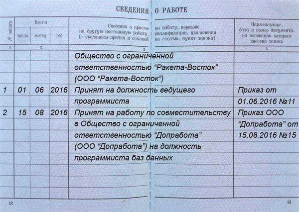 Плюсы и минусы совместительства в работе