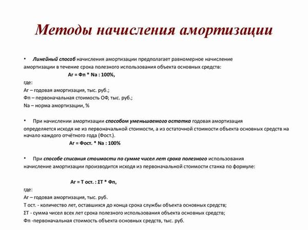 Метод списания по сумме лет использования