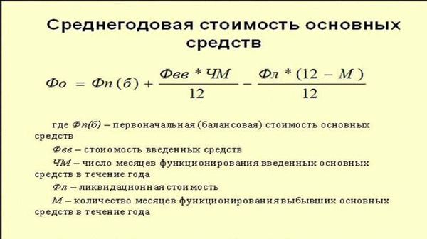 Годовой фонд рабочего времени: концепция и особенности