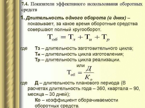 Расчет годовых фондов времени