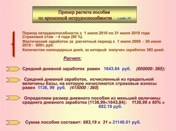 Расчет для листка нетрудоспособности