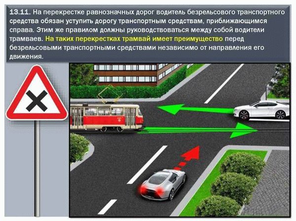 Правила проезда нерегулируемого равнозначного перекрестка