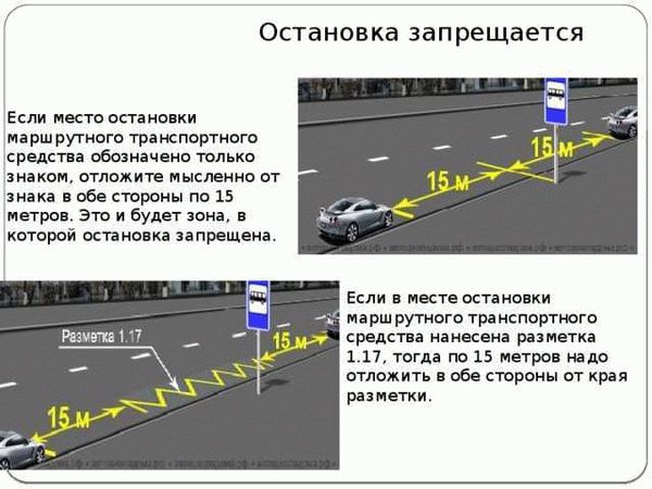 Остановка в указанном месте для высадки пассажиров