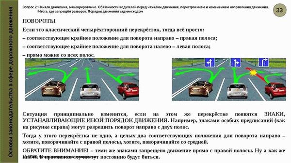 Штрафы за обгон на перекрёстке в 2024 году