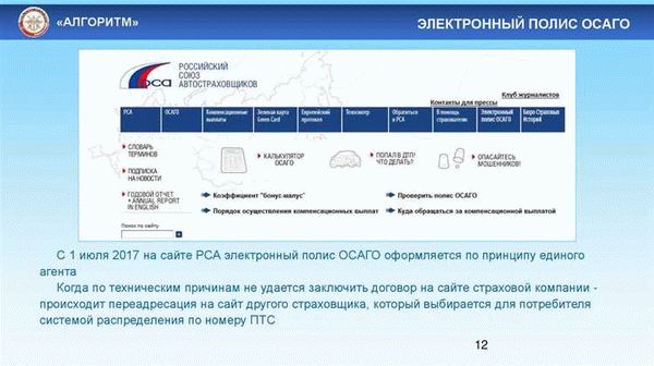 Получение электронного полиса на печать