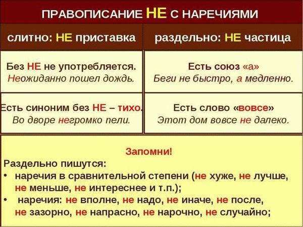 Правописание слова «сдам» и его формы к другим частям речи