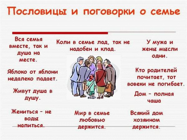 Права и обязанности членов семьи