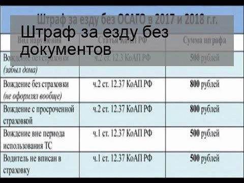 Что предпринять, если авто отправляют на штрафстоянку