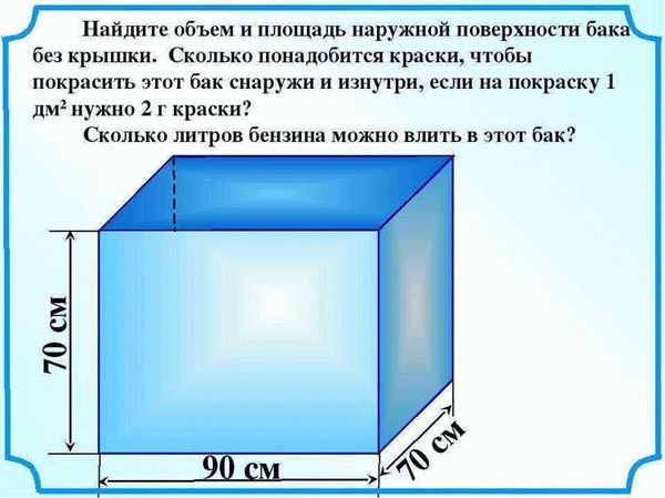 Единицы измерения воды